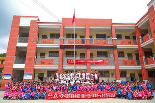 我校师生参加中国扶贫基金会云南会泽探访活动